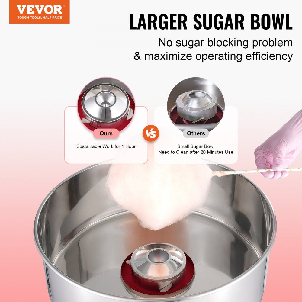 VEVOR Electric Cotton Candy Machine, 1000W Candy Floss Maker, Commercial Cotton Candy Machine with Stainless Steel