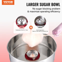 VEVOR Electric Cotton Candy Machine, 1000W Candy Floss Maker, Commercial Cotton Candy Machine with Stainless Steel