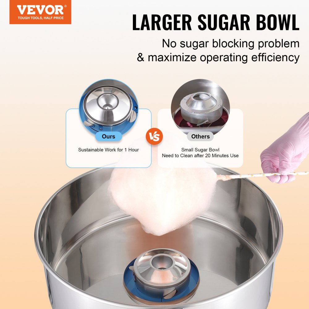 VEVOR Electric Cotton Candy Machine, 1000W Candy Floss Maker, Commercial Cotton Candy Machine with Stainless Steel