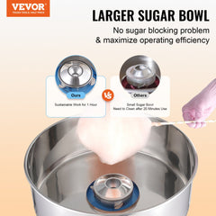 VEVOR Electric Cotton Candy Machine, 1000W Candy Floss Maker, Commercial Cotton Candy Machine with Stainless Steel