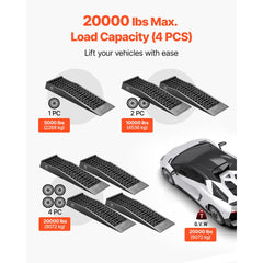 VEVOR Car Ramps, 4 PCS 20000 lbs GVW Capacity, 2.56 in Lift Height, Portable Low Profile Car Service Ramps for Home