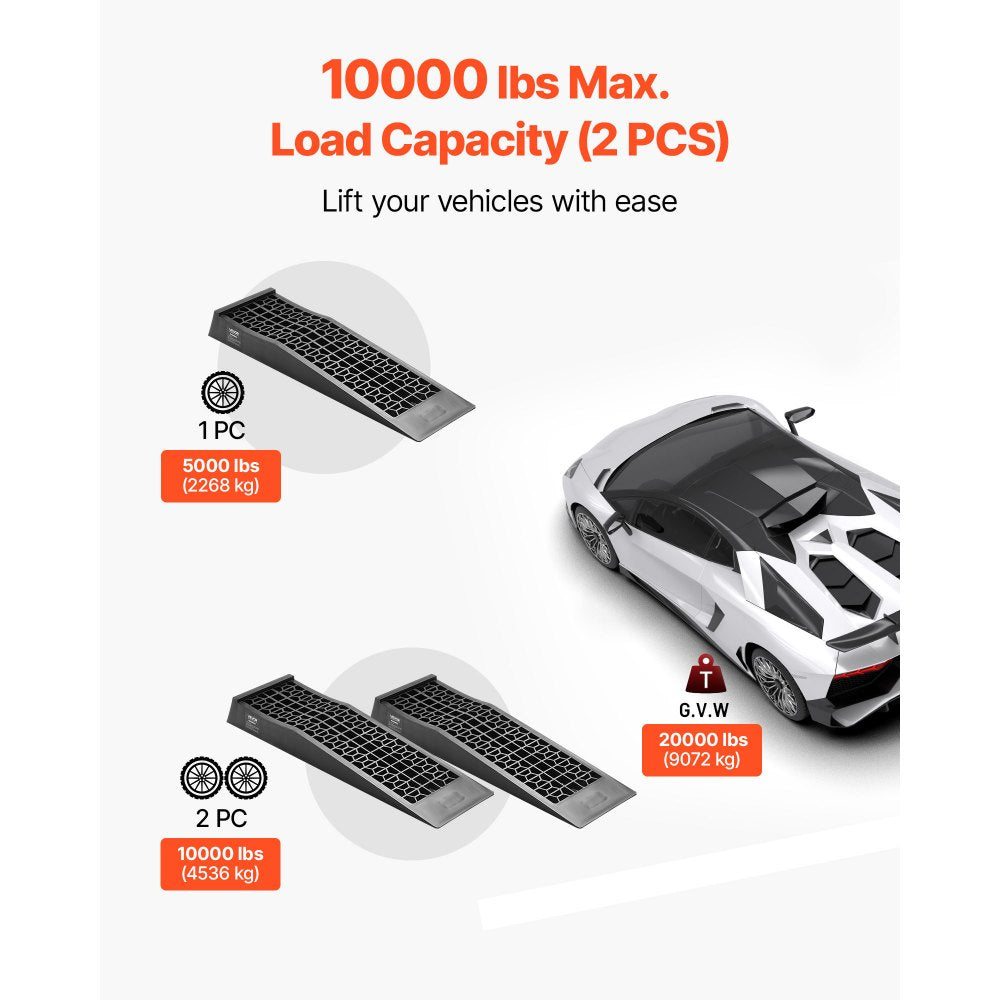 VEVOR Car Ramps, 2 PCS 20000 lbs GVW Capacity, 2.56 in Lift Height, Portable Low Profile Car Service Ramps for Home