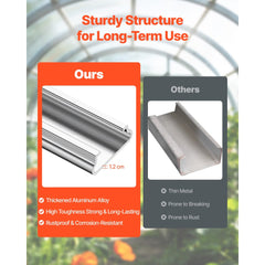 VEVOR Greenhouse Spring Wire and Lock Channel, 10 Packs 6.56 ft PVC-Coated Wiggle Wire & Aluminum Alloy Channel Bundle