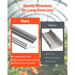 VEVOR Greenhouse Spring Wire and Lock Channel, 50 Packs 6.56 ft PVC-Coated Wiggle Wire & Aluminum Alloy Channel Bundle