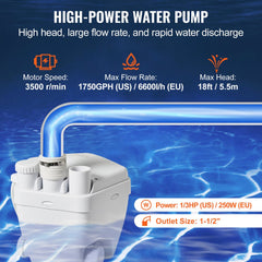 VEVOR Utility Sink Pump, 1/3 HP, 120-Volt, 1750 GPH Flow, 18 ft Head, Under-Sink Sump Pump System with Copper Wire
