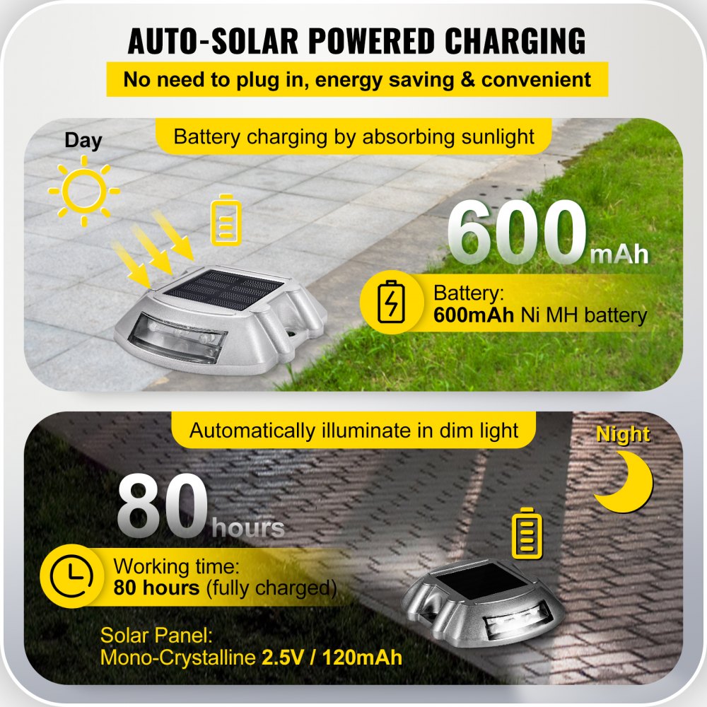 VEVOR Solar Pathway Lights, 12-Pack, White, Includes Screws, Weatherproof Outdoor Deck Lights, 6 LED, Ideal for Garden