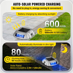 VEVOR Driveway Lights 24-Pack, Solar Driveway Lights with Switch Button, Solar Deck Lights Waterproof, Wireless Dock