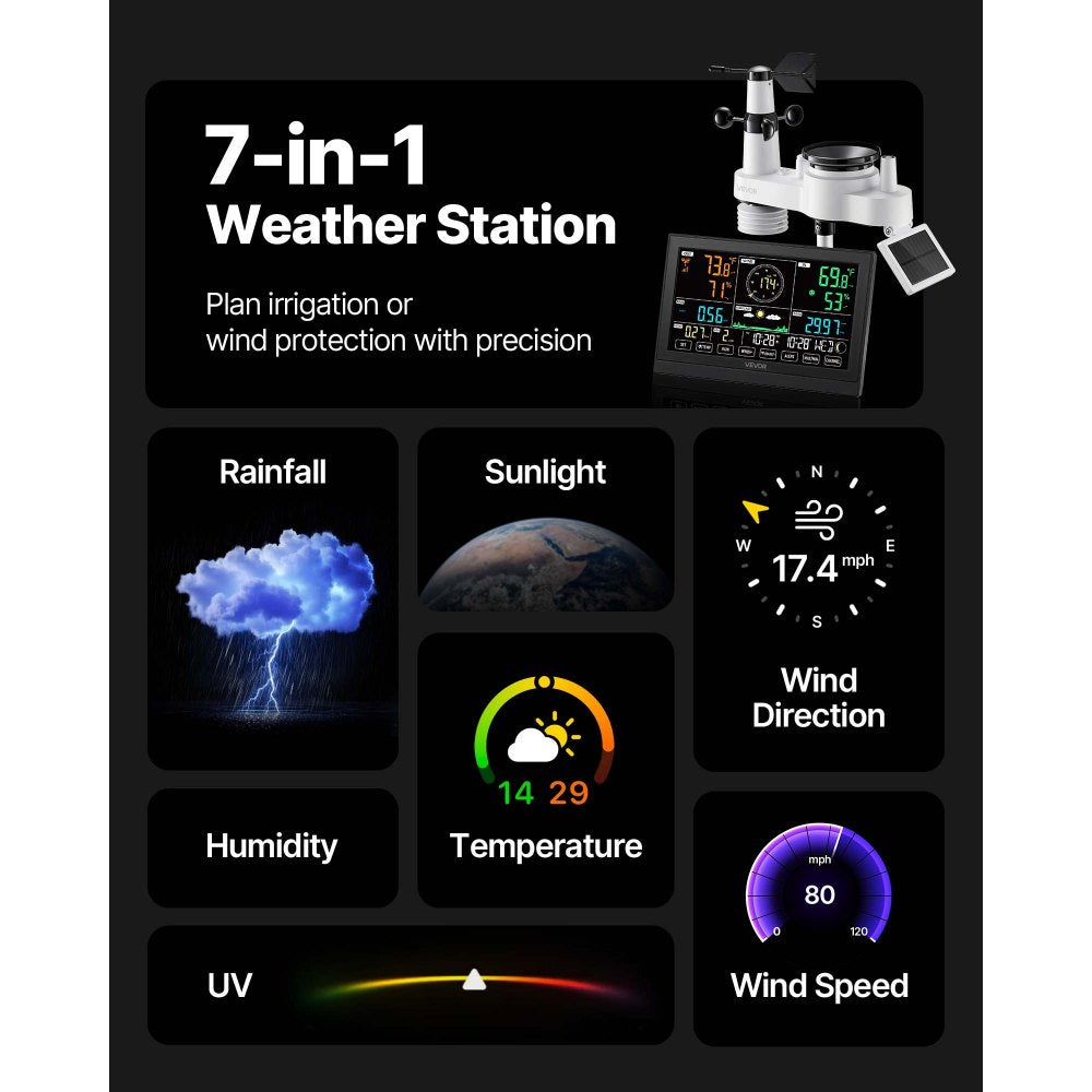 VEVOR 7-in-1 Wi-Fi Weather Station with APP, 7.5-Inch VA Display, Wireless Solar Powered Outdoor Sensor, Rain Gauge