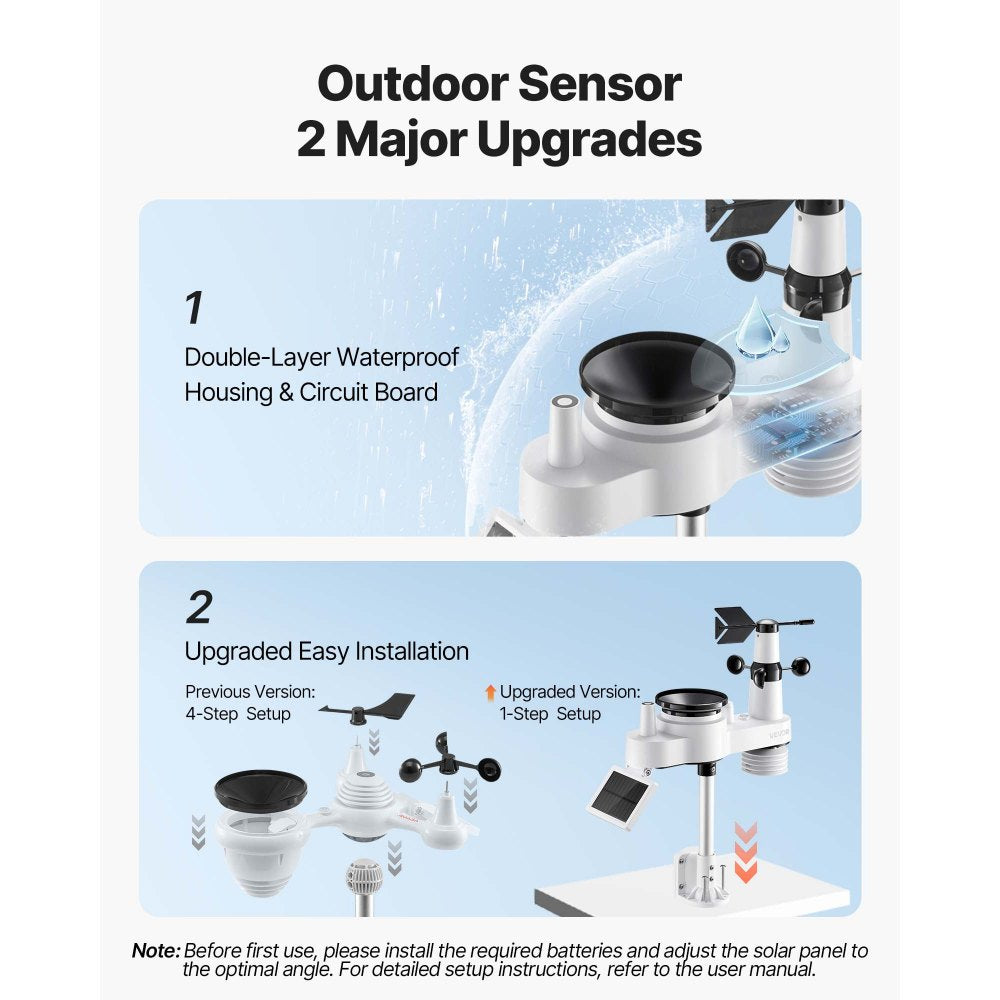 VEVOR 7-in-1 Wireless Weather Station, 7.5-Inch VA Display, Solar Powered Outdoor Sensor, Rain Gauge, Indoor Outdoor