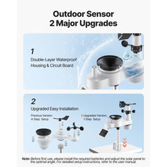 VEVOR 7-in-1 Wireless Weather Station, 7.5-Inch VA Display, Solar Powered Outdoor Sensor, Rain Gauge, Indoor Outdoor