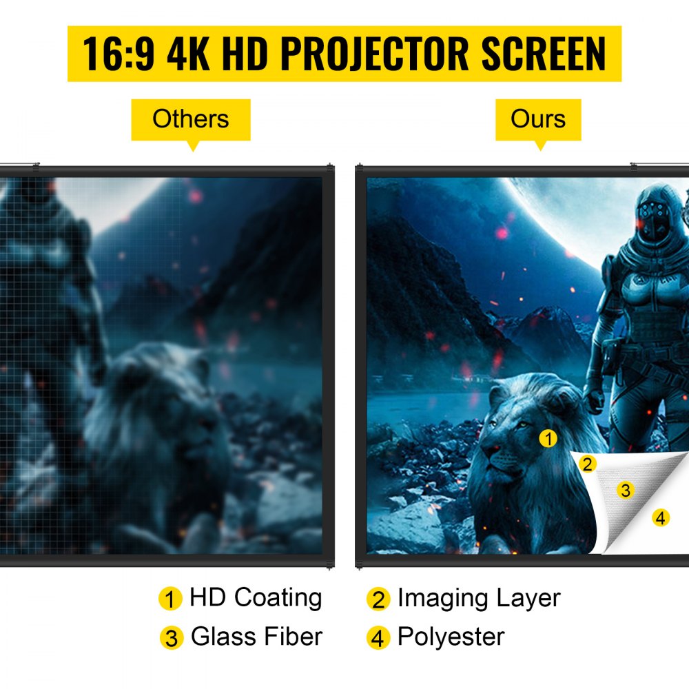 VEVOR Tripod Projector Screen with Stand 100inch 16:9 4K HD Projection Screen Stand Wrinkle-Free Height Adjustable