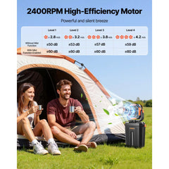 VEVOR Misting Fan, 2400RPM Motor Camping Misting Fan, Mister Cooling Fans with 3.17 gal Water Tank, 20000mAh Battery