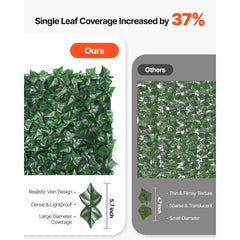 VEVOR Ivy Privacy Fence, 96 x 72 in Artificial Green Wall Screen, Greenery Ivy Fence with Strengthened Joint, Faux
