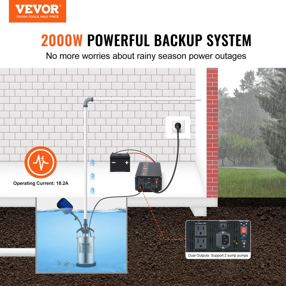 VEVOR 2000W Sump Pump Battery Backup with LCD, Automatically Shifts to Inverter Power Ensuring Uninterrupted Operation