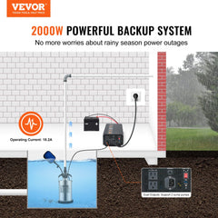 VEVOR 2000W Sump Pump Battery Backup with LCD, Automatically Shifts to Inverter Power Ensuring Uninterrupted Operation