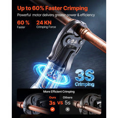 VEVOR Press Tool, 18V Electric Pipe Crimping Tool for 1/2", 3/4", 1" Copper Pipes, 24KN Press Tool Kit Compatible with