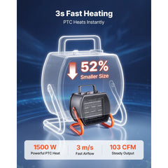 VEVOR Greenhouse Heater, 1500W Electric PTC Space Heater with Fan, Low & High Heat Modes, 40° Adjustable Angle