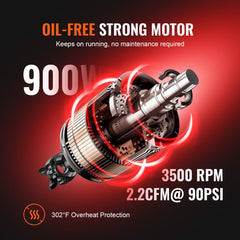 VEVOR 2.1 Gallon Air Compressor, 1.2HP 2.2 CFM@90PSI Air Compressors with Max. 116PSI Pressure, Oil Free Compressor