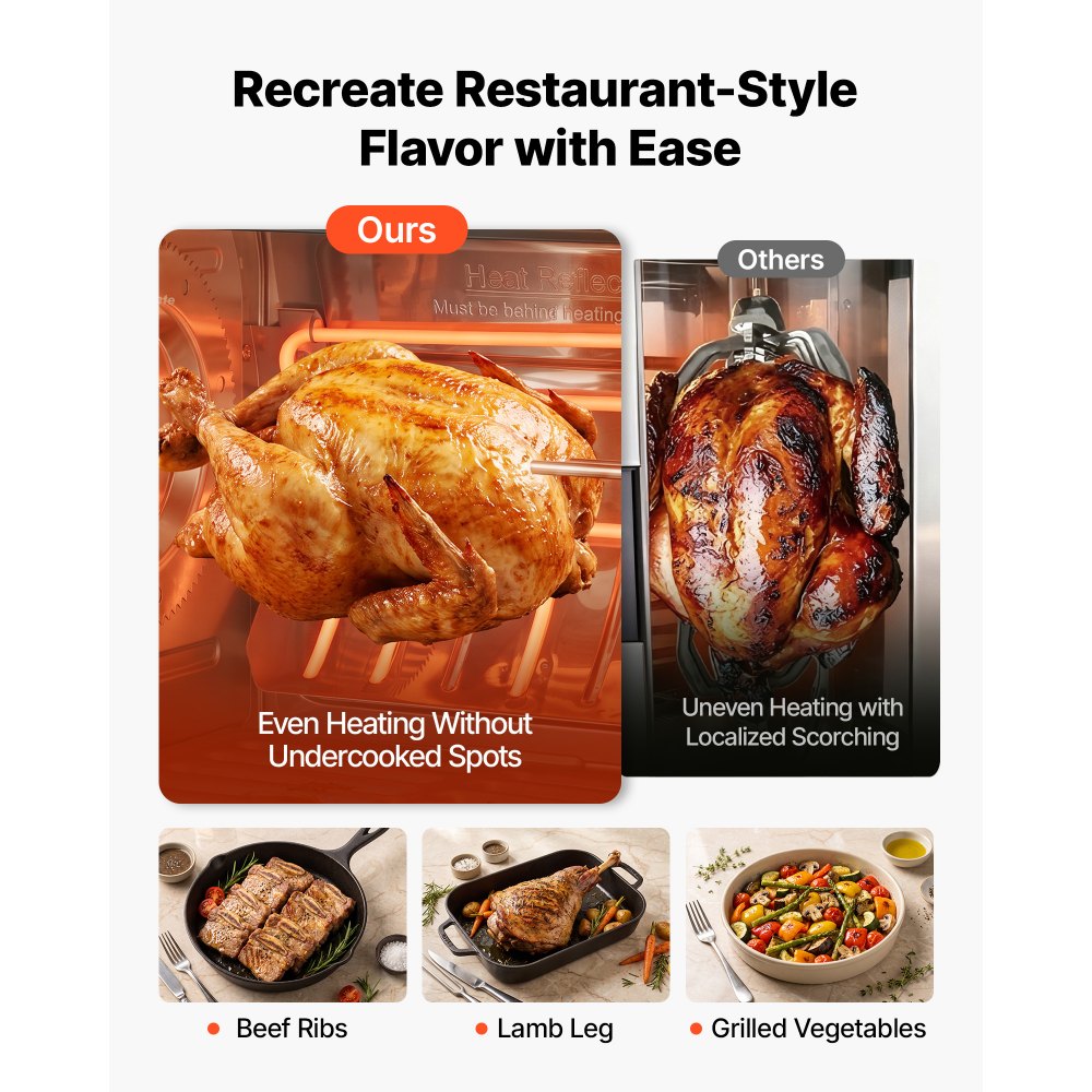 VEVOR Rotisserie Oven Large Capacity 12L Shawarma Grill Machine 1250W, for Chicken, Beef Ribs, Lamb Leg, Grilled