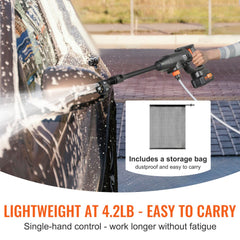 VEVOR Cordless Pressure Washer, 580-PSI 1.1 GPM Portable Power Cleaner, Handheld High-Pressure Car Washer Gun with