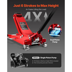 VEVOR Low Profile Floor Jack, 3 Ton (6614 lbs) Capacity, Aluminum Racing Floor Jack with Dual Pistons Quick Lift Pump
