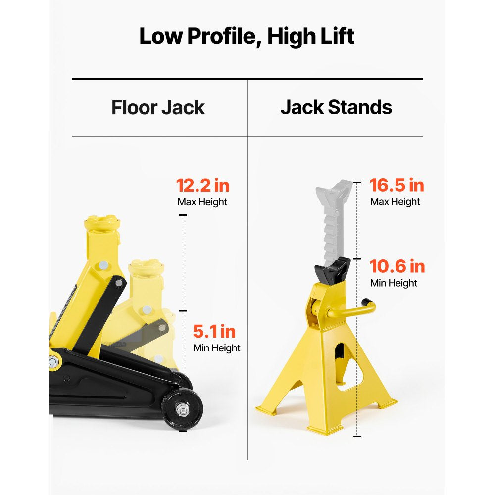 VEVOR Low Profile Floor Jack, 2 Ton (4400 lbs) Capacity, Steel Racing Floor Jack with Stands, Single Piston Quick Lift