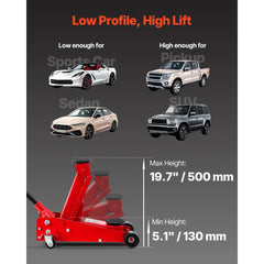 VEVOR Low Profile Floor Jack, 3 Ton (6614 lbs) Capacity, Steel Racing Floor Jack with Single Piston Quick Lift Pump