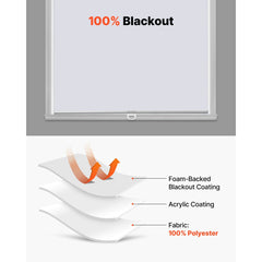 VEVOR Cordless Roller Shades, 34 x 72 in, Pull Down Blackout Blinds for Windows Room Darkening, Thermal Insulated, Easy