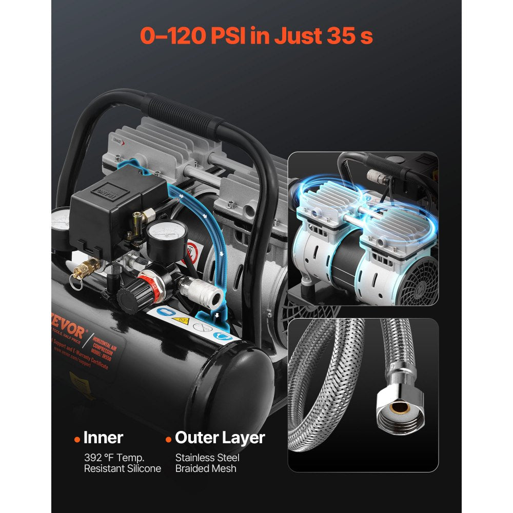 VEVOR Air Compressor, 1 Gallon Steel Tank, 1HP 1.5 CFM 90PSI Oil Free Air Compressor & Max. 120PSI Pressure, 78dB Ultra