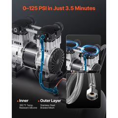 VEVOR Air Compressor, 15 Gallon Steel Tank, 2HP 5.3 CFM@90 PSI Oil Free Air Compressor & Max. 125PSI Pressure, 78dB