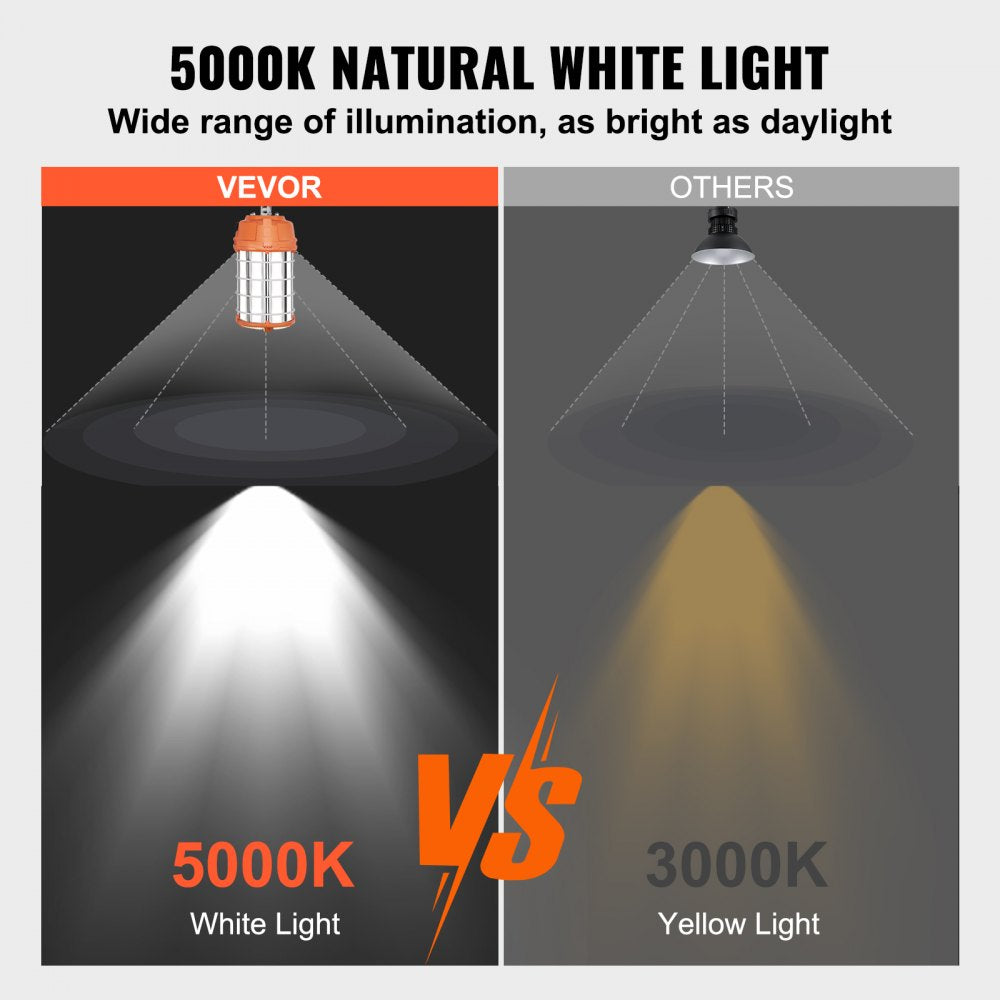 VEVOR LED Portable Work Lamp, 150W, 20000lm, 5000K Durable & Water-Resistant, Linkable up to 6 Units, Ceiling or Stand