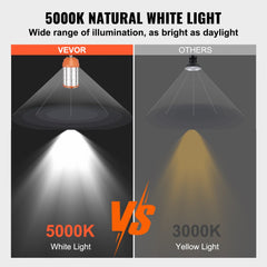 VEVOR LED Portable Work Lamp, 150W, 20000lm, 5000K Durable & Water-Resistant, Linkable up to 6 Units, Ceiling or Stand