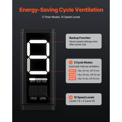 VEVOR Inline Duct Fan, 807 CFM 8 inch EC Motor Ventilation Fan with 3-Speed Circulation, 10-Speed PWM Controller