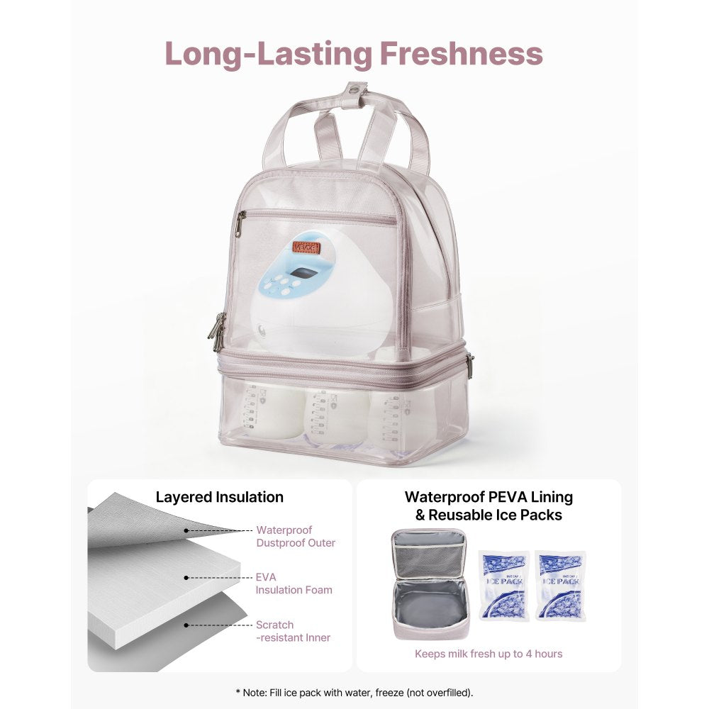 VEVOR Breast Pump Backpack, Breast Feeding Bag with Ice Pack, Fits for S1/S2, Pumping Accessories & Breastmilk Storage