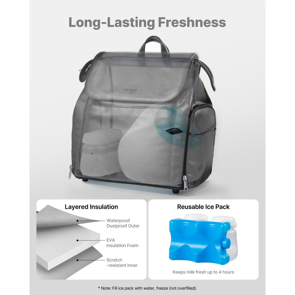 VEVOR Breast Pump Backpack, Breast Feeding Bag with Ice Pack, Fits for S1/S2, Pumping Accessories & Breastmilk Storage