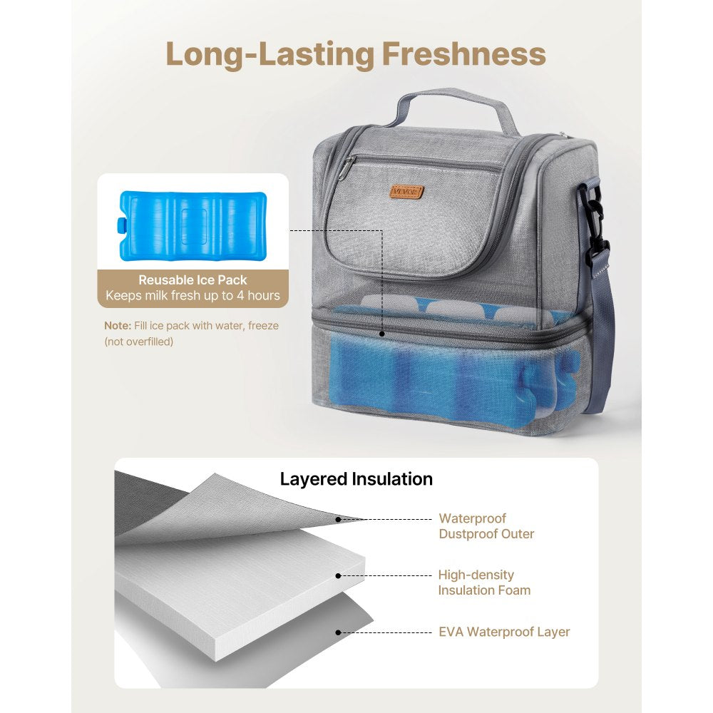 VEVOR Breast Pump Bag, Breast Feeding Bag with Ice Pack, Fits for S1/S2, Pumping Accessories & Breastmilk Storage