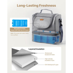 VEVOR Breast Pump Bag, Breast Feeding Bag with Ice Pack, Fits for S1/S2, Pumping Accessories & Breastmilk Storage