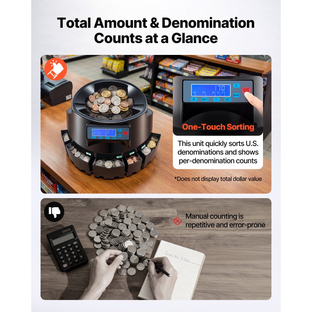 VEVOR USD Coin Counter & Coin Sorters with LCD Display, Coin Sorter Machine for USD Coin 1￠ 5￠ 10￠ 25￠ $1, Sorts up to