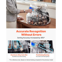 VEVOR Coin Counter Machine, 5 Denominations, Accurate Coin Sorter Machine, Sorts Up to 225 Coins Per Minute, USD Change