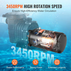 VEVOR 1 HP Pool Pump Motor, 56J Frame, 115V(9.8 Amps)/230V(4.9 Amps) 3450 RPM, 60Hz, 1.4 Service Factor, 90μF/250V