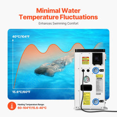 VEVOR Electric Pool Heat Pump, 22250 BTU, Pool Heaters for 3171-6605GAL Above and In Ground Pools, Low Noise, Heating