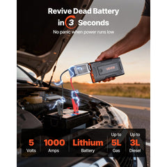 VEVOR Jump Starter, 1000A Peak, Car Jumper Starter Battery Pack, 12V Portable Lithium Battery Booster, Jump Box Power