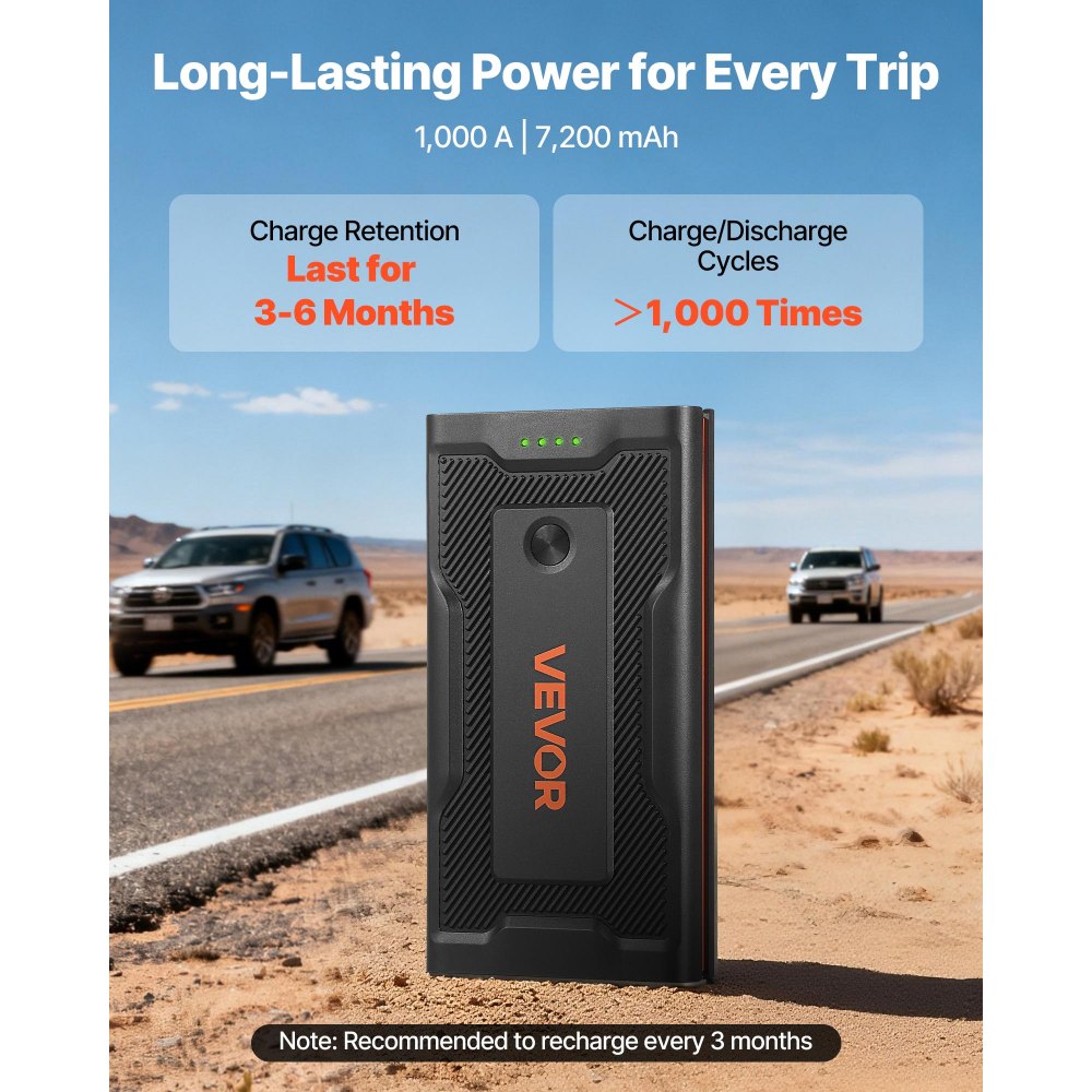 VEVOR Jump Starter, 1000A Peak, Car Jumper Starter Battery Pack, 12V Portable Lithium Battery Booster, Jump Box Power