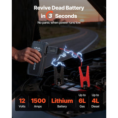 VEVOR Jump Starter, 1500A Peak, Car Jumper Starter Battery Pack, 12V Portable Lithium Battery Booster, Jump Box Power