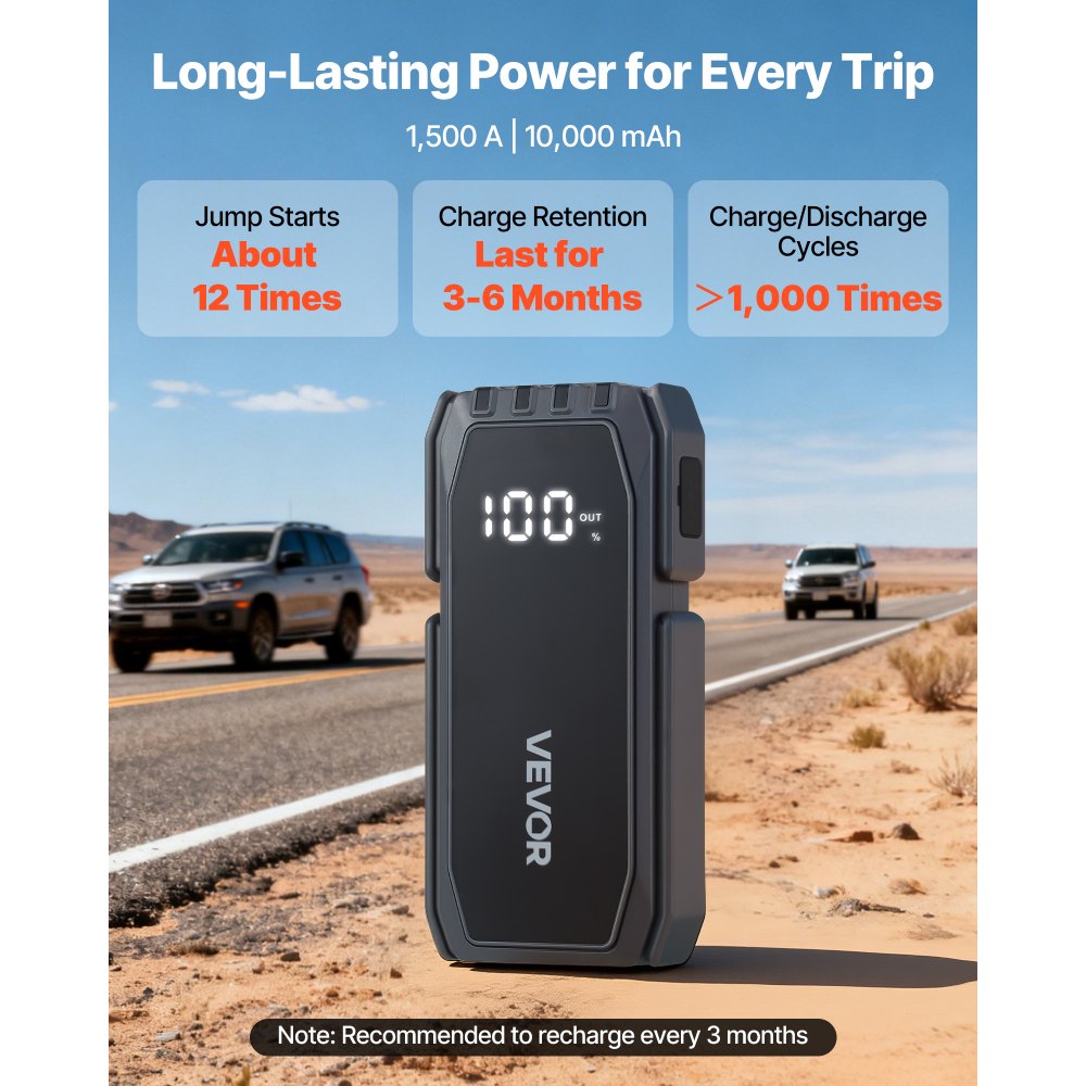 VEVOR Jump Starter, 1500A Peak, Car Jumper Starter Battery Pack, 12V Portable Lithium Battery Booster, Jump Box Power
