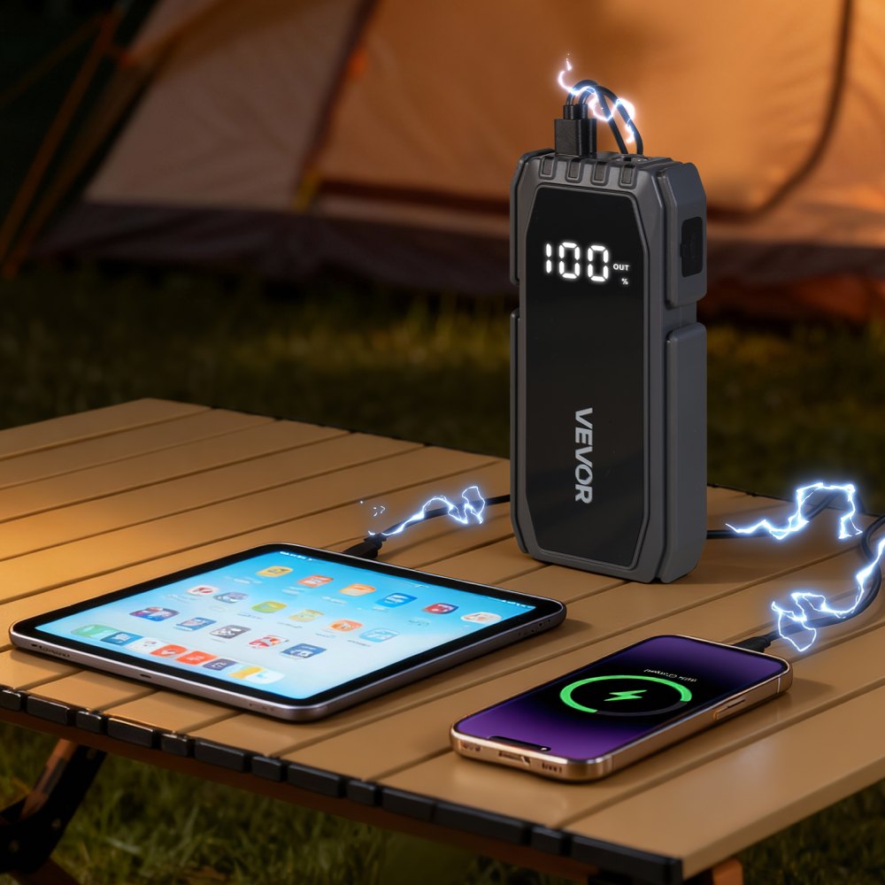 VEVOR Jump Starter, 1500A Peak, Car Jumper Starter Battery Pack, 12V Portable Lithium Battery Booster, Jump Box Power