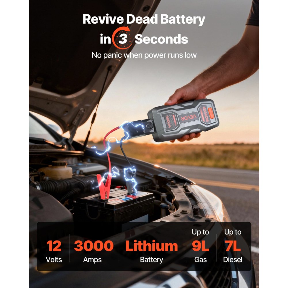 VEVOR Jump Starter, 3000A Peak, Car Jumper Starter Battery Pack, 12V Portable Lithium Battery Booster, Jump Box Power
