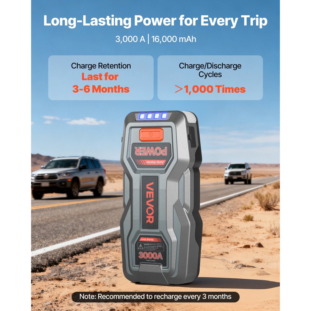 VEVOR Jump Starter, 3000A Peak, Car Jumper Starter Battery Pack, 12V Portable Lithium Battery Booster, Jump Box Power