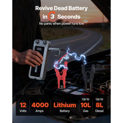 VEVOR Jump Starter, 4000A Peak, Car Jumper Starter Battery Pack, 12V Portable Lithium Battery Booster, Jump Box Power