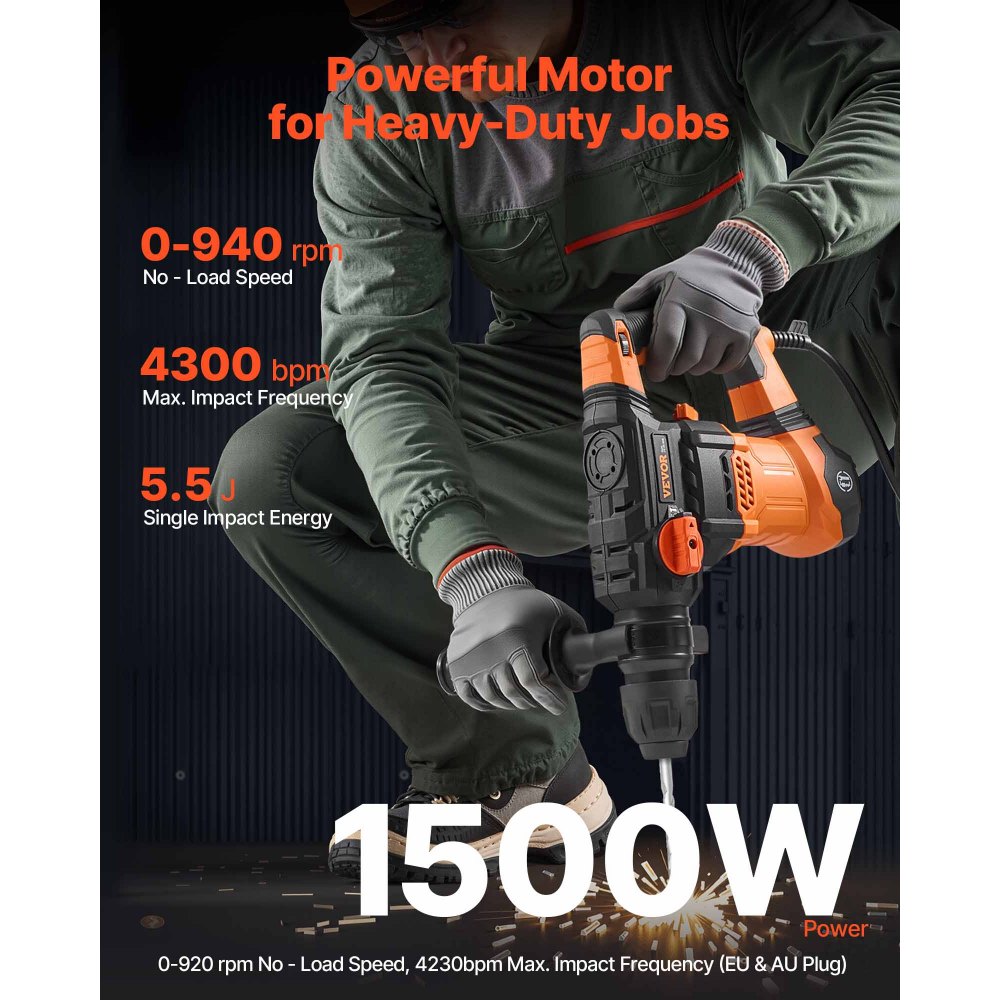 VEVOR 1-1/4 Inch SDS-Plus Rotary Hammer Drill, 13 Amp Corded Drills, Heavy Duty Chipping Hammers with Vibration Control
